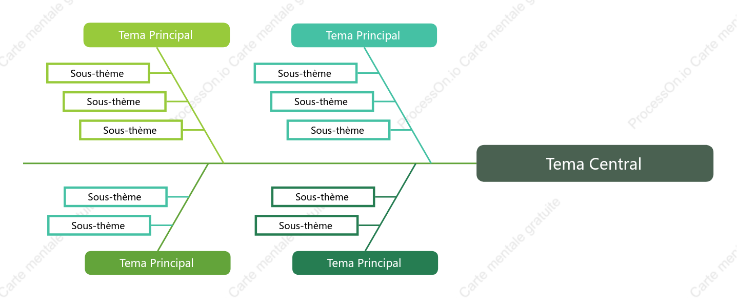 Style de modèle de diagramme en arête de poisson vert forêt