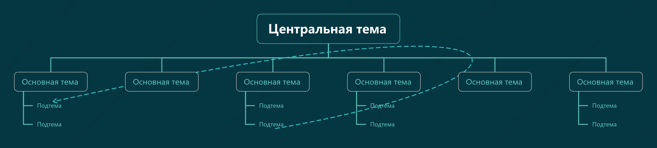 Лесной зеленый Дерево Орг. график пробел Шаблон стиля