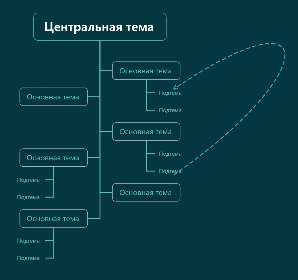 Лесной зеленый Дерево чата пробел Шаблон стиля