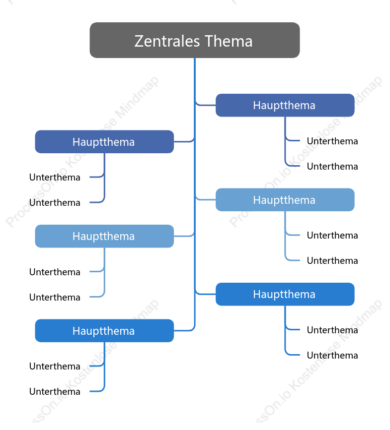 Geschäftlich Baumdiagramm stil vorlage
