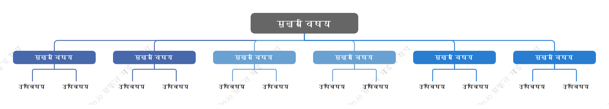 व्यापारिकसंगठन चार्ट  स्टाइल टेम्पलेट