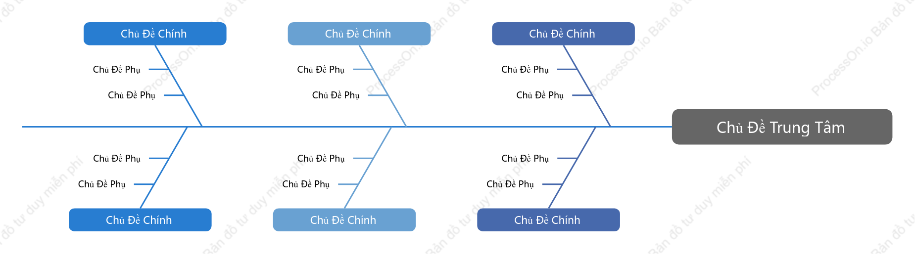 Kinh Doanh Xương Cá khoẻo cách Mẫu Kiểu