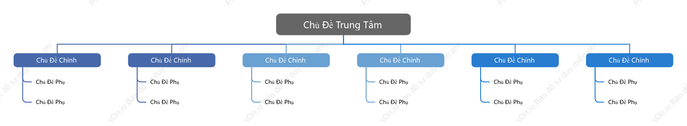 Kinh Doanh Biểu Đồ Tổ Chức Cây khoẻo cách Mẫu Kiểu