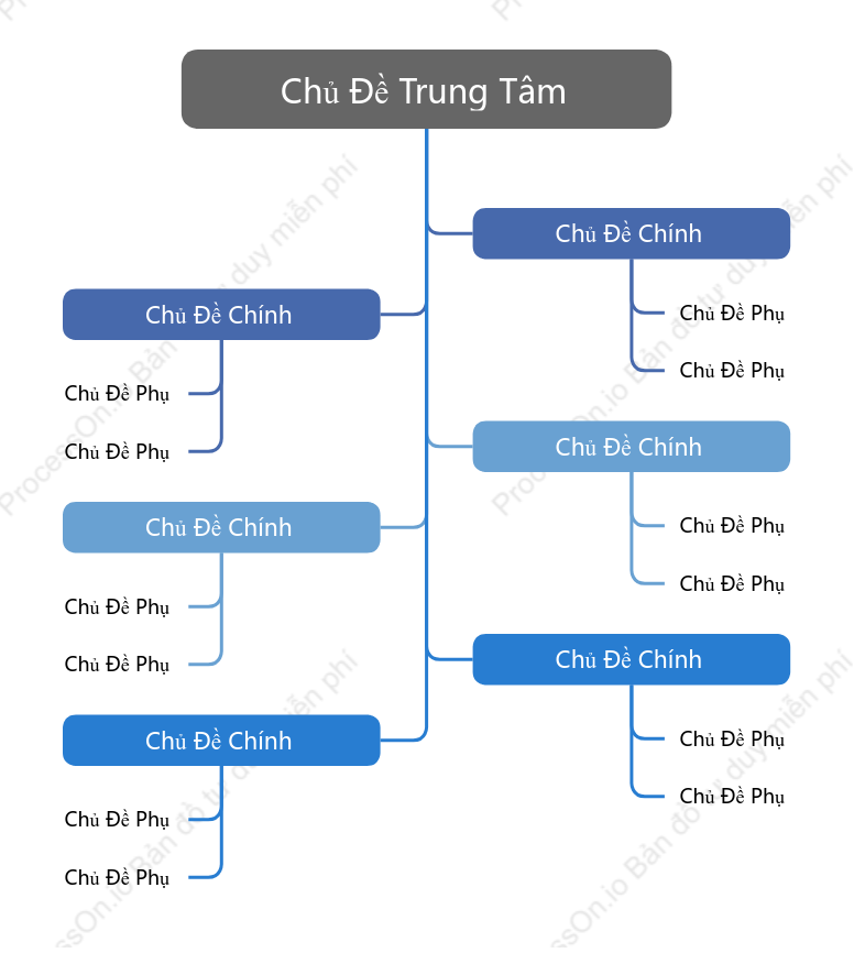 Kinh Doanh Chat Cây khoẻo cách Mẫu Kiểu