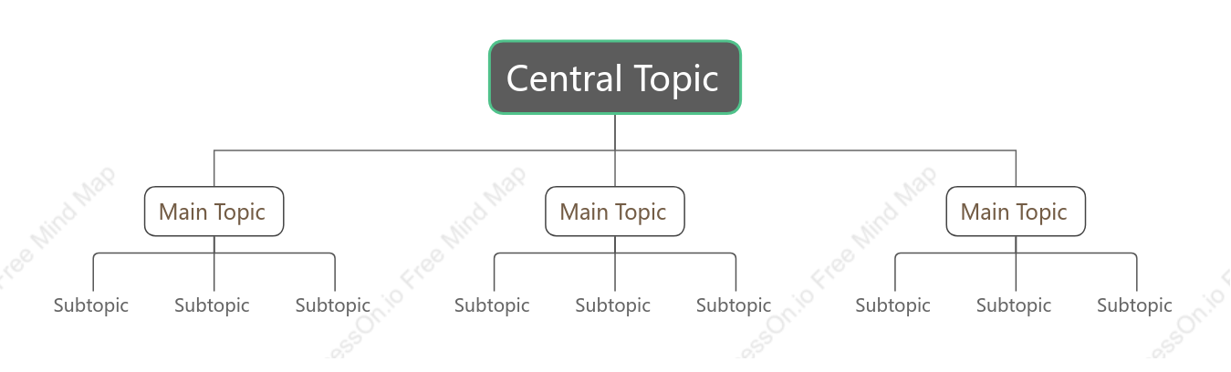 Business Org Chart Style Template