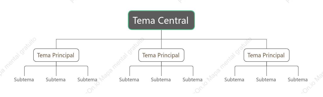 Negocios Organigrama Plantilla de Estilo