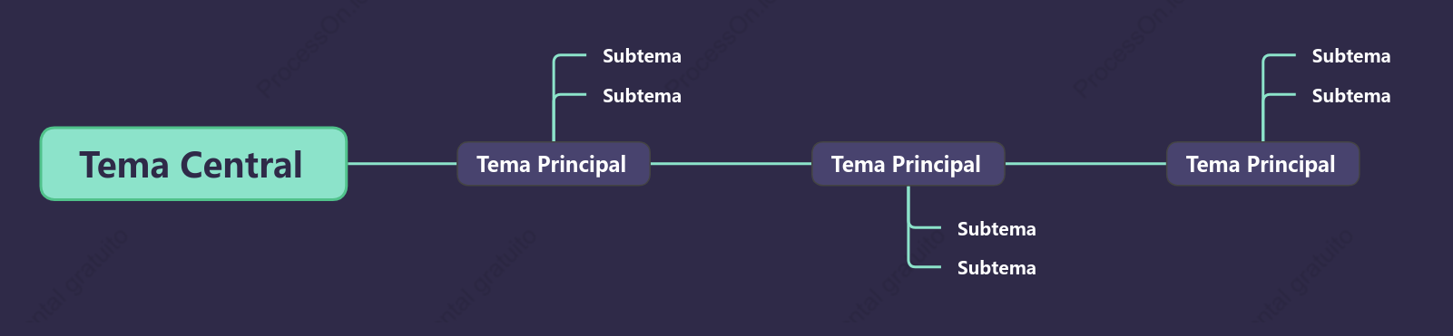 Negocios Línea de Tiempo Plantilla de Estilo