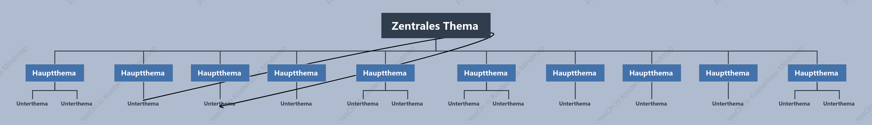 Geschäftlich Organigramm stil vorlage