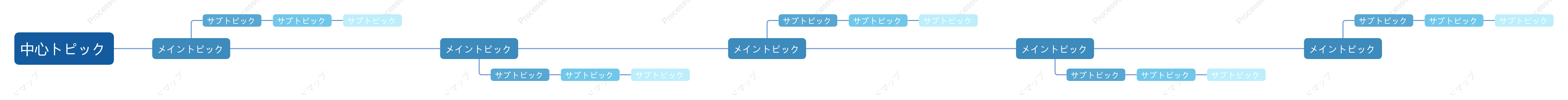ビジネスブルータイムライン スタイルテンプレート
