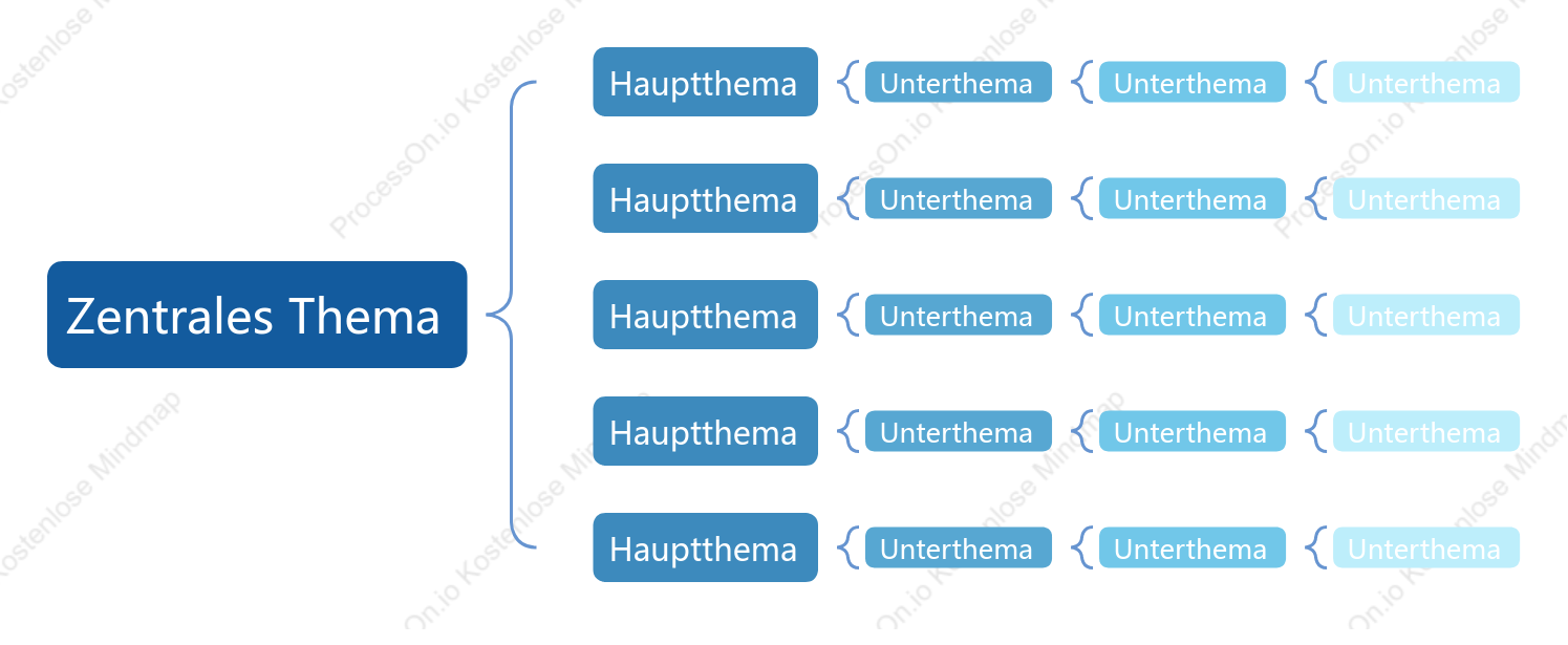 Geschäfts Blau Klammerkarte stil vorlage