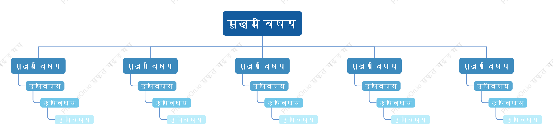 व्यापारिक नीलावृक्ष संगठन चार्ट स्टाइल टेम्पलेट