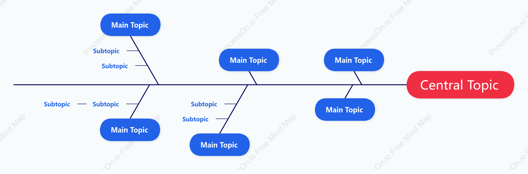 Business Blue Fishbone Style Template
