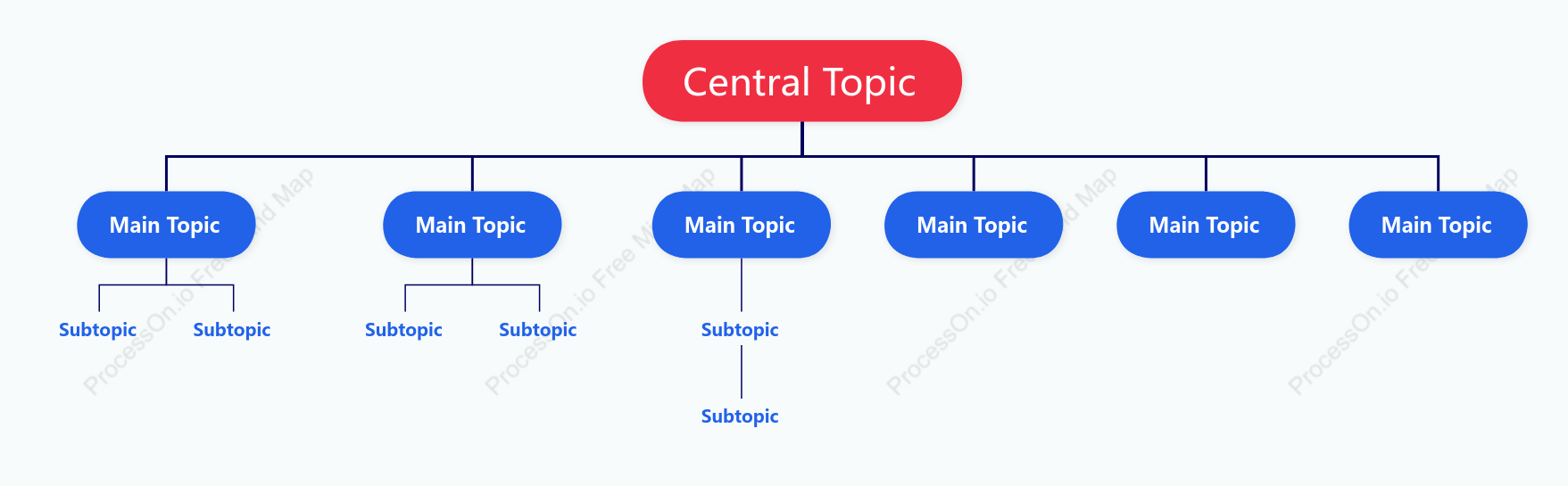 Business Blue Org Chart Style Template