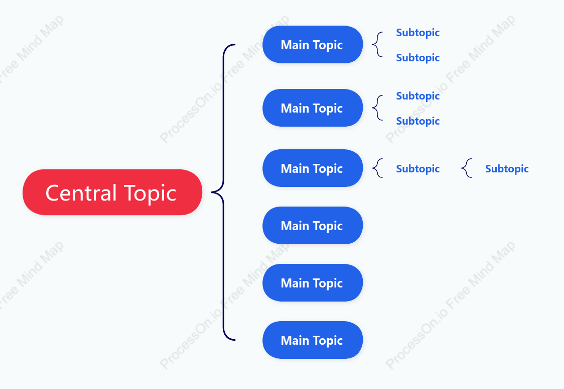 Business Blue Brace Map Style Template