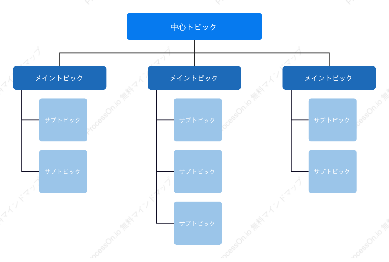 ビジネスブルーツリー組織図 スタイルテンプレート