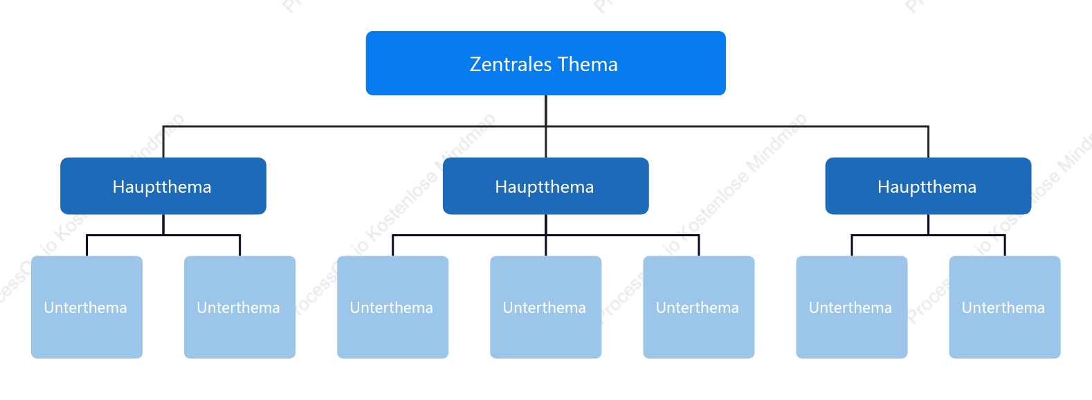 Geschäfts Blau Organigramm stil vorlage