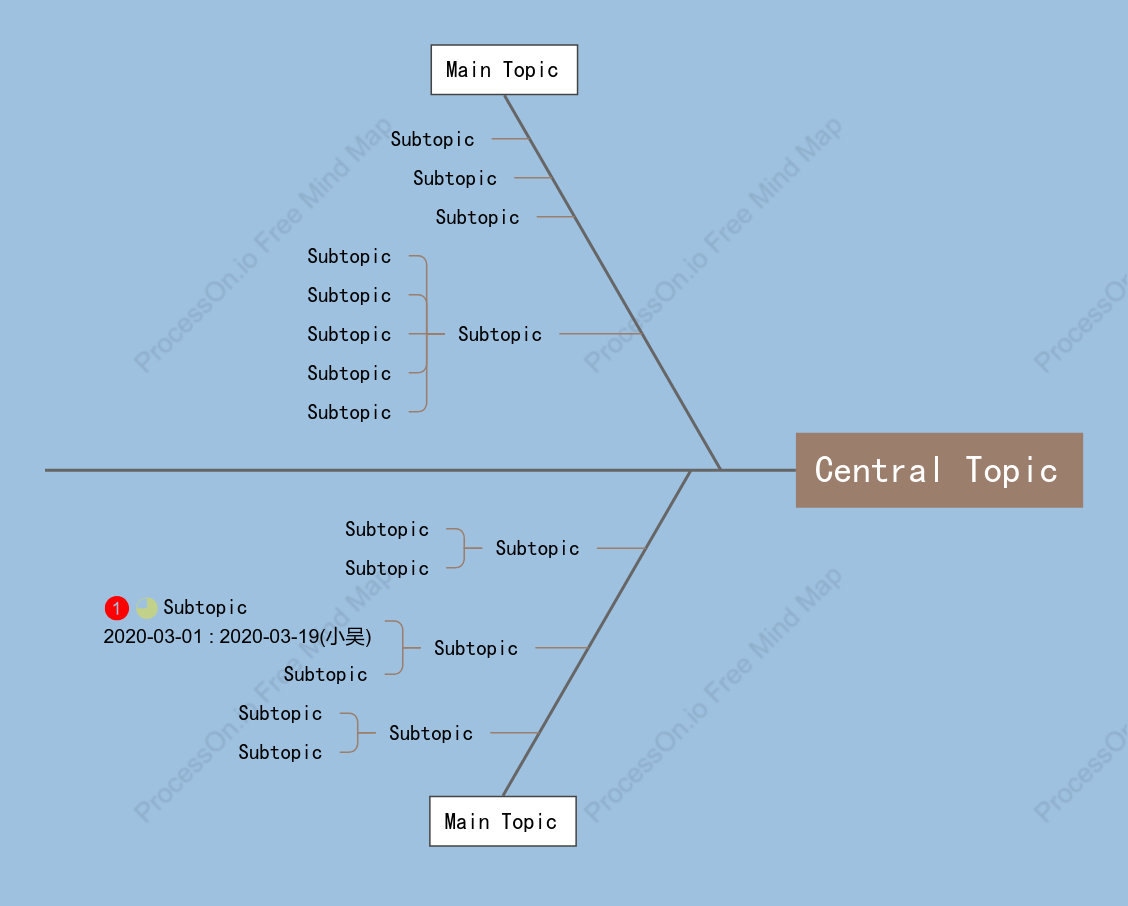 Deep Sea Fishbone Style Template