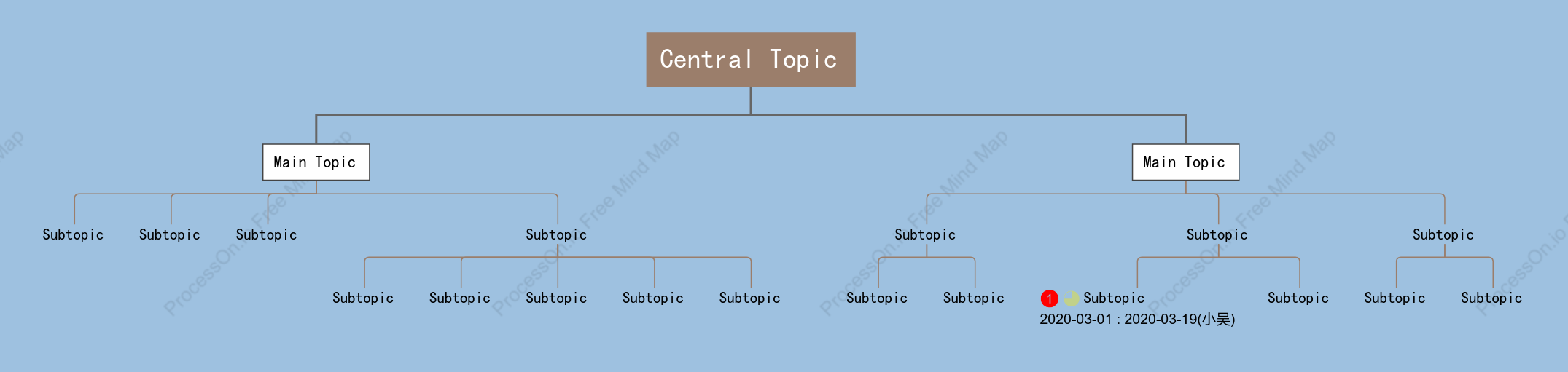 Deep Sea Org Chart Style Template