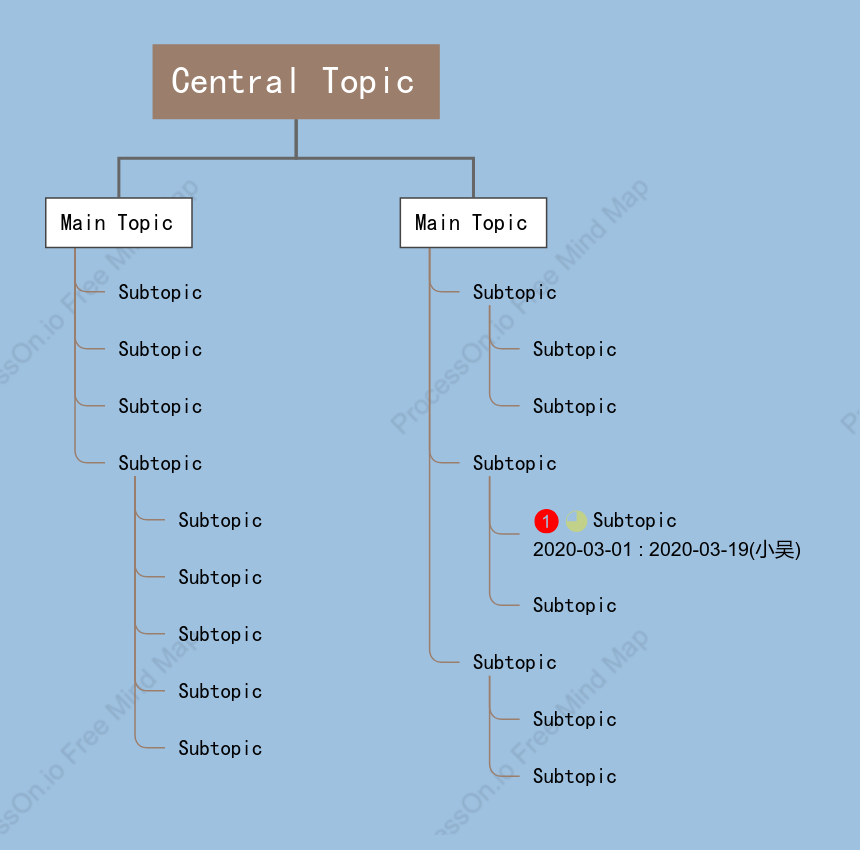 Deep Sea Tree Org Chart Style Template