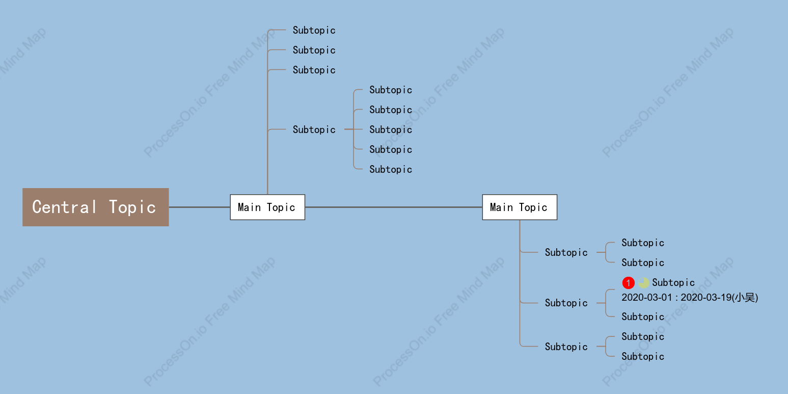 Deep Sea Timeline Style Template
