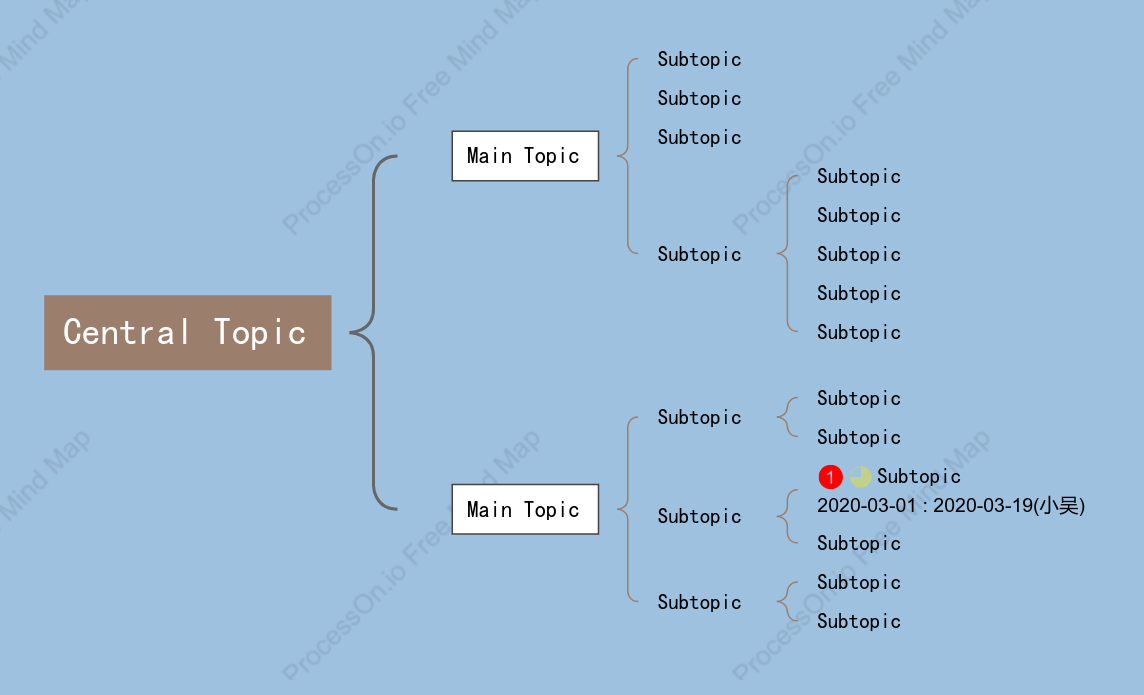 Deep Sea Brace Map Style Template