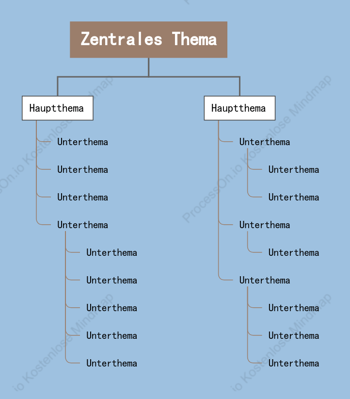 Tiefes Meer Baum organigramm stil vorlage