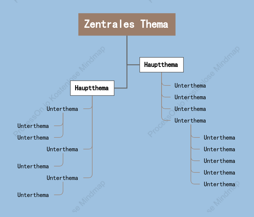 Tiefes Meer Baumdiagramm stil vorlage