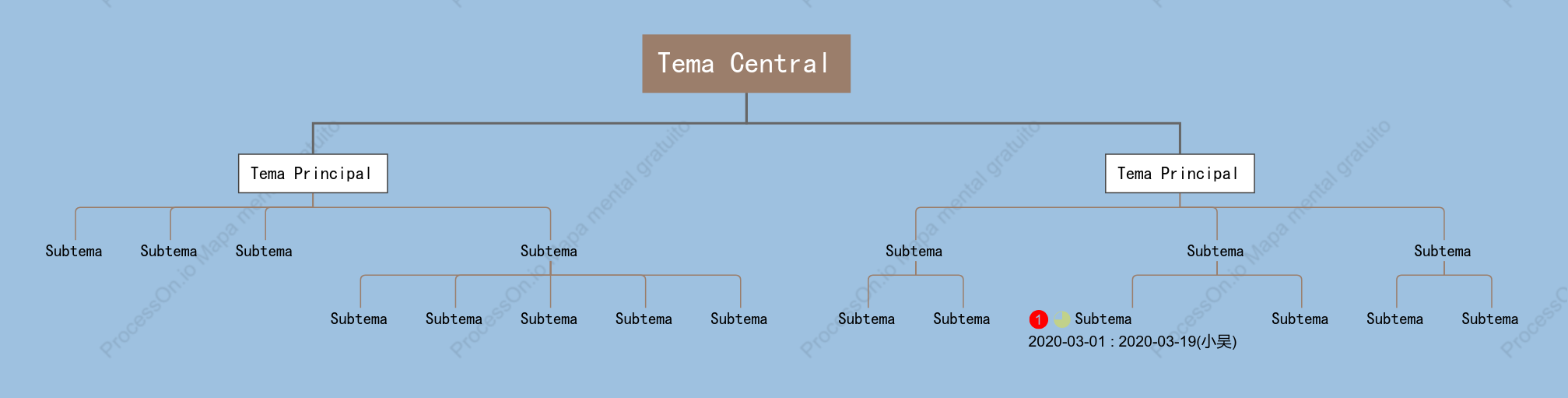 Oceano Profundo Org. Gráfico Modelo Estilo