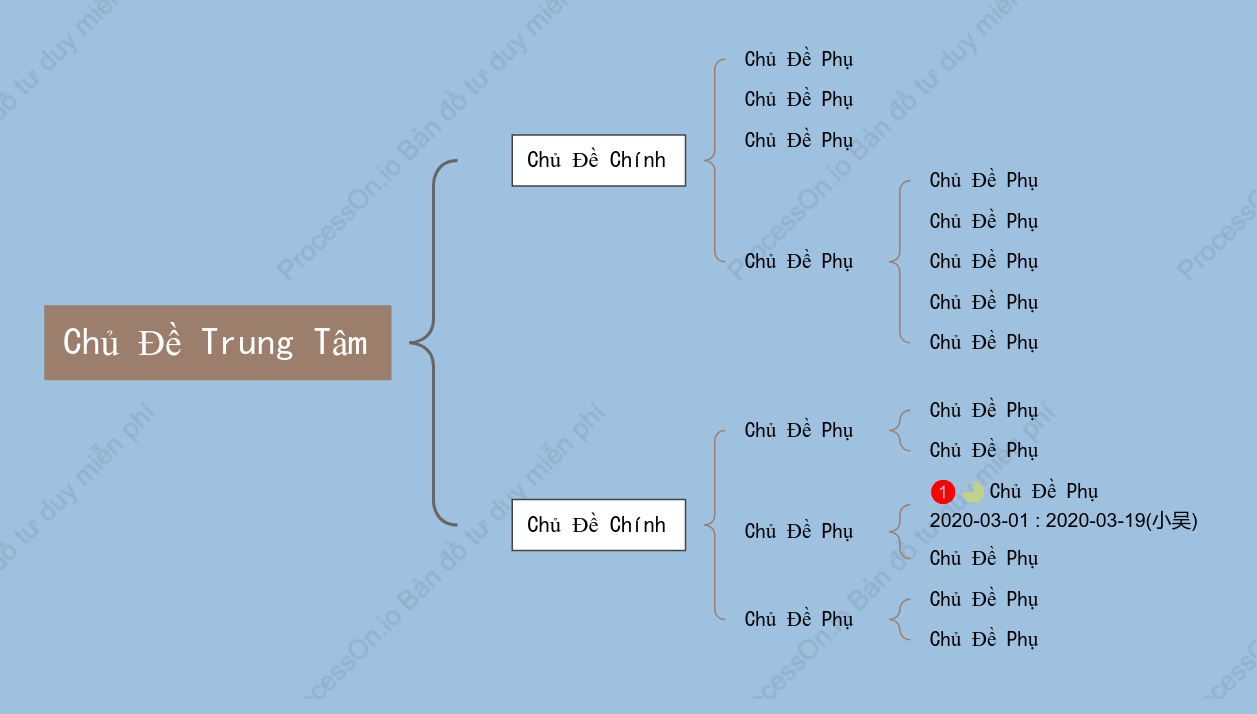 Đại Dương Sâu Bản Đồ Dấu Ngoặc khoẻo cách Mẫu Kiểu