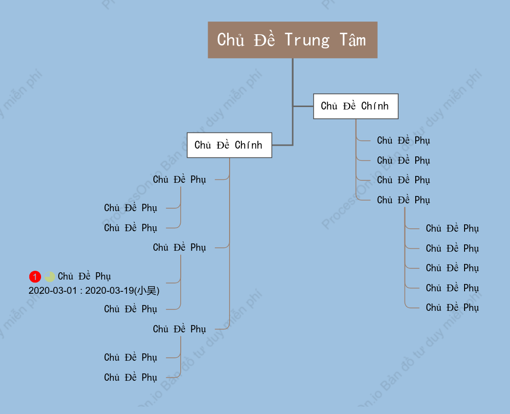 Đại Dương Sâu Chat Cây khoẻo cách Mẫu Kiểu