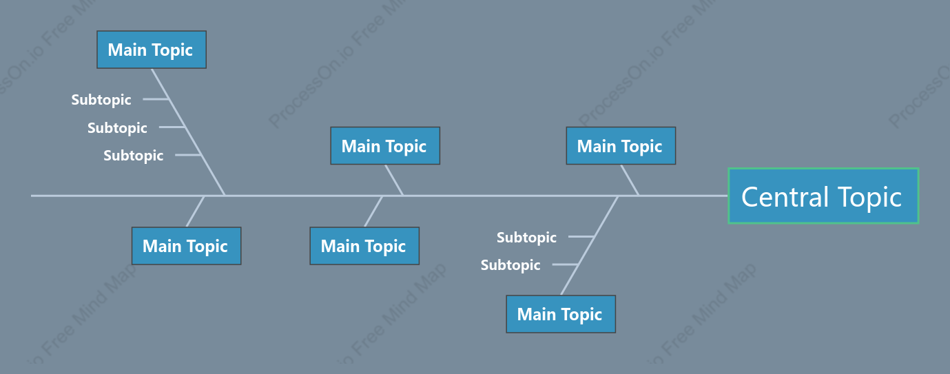 Deep Sea Morning Fishbone Style Template
