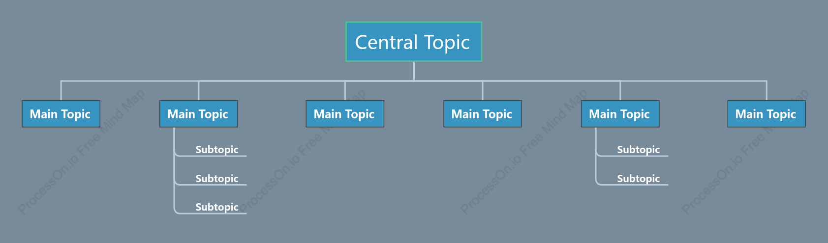 Deep Sea Morning Tree Org Chart Style Template