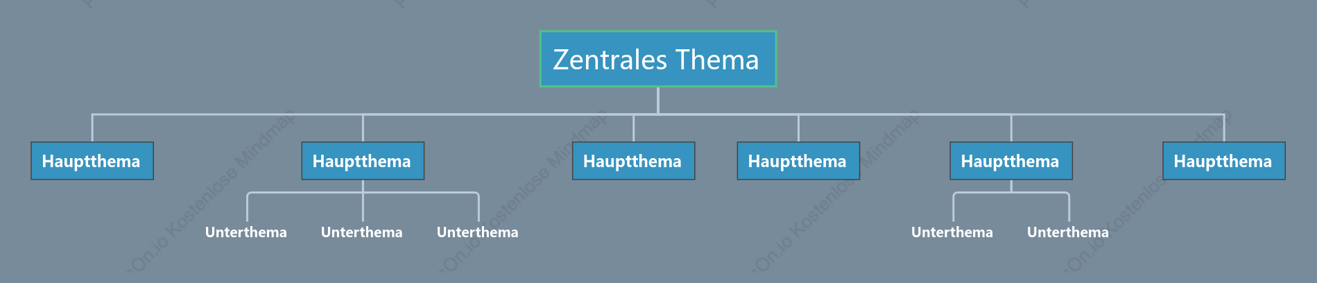 Tiefes Meer am Morgen Organigramm stil vorlage