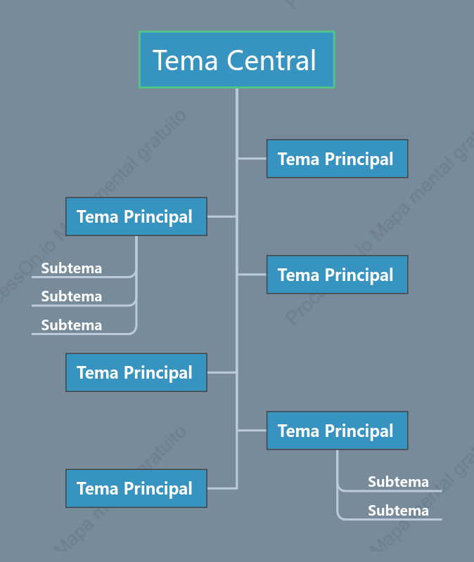 Manhã Profunda do Mar Chat Árvore Modelo Estilo