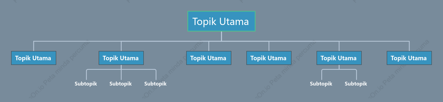 Pagi Di Laut an Dalam Carta Organisasi ruang Templat Gaya