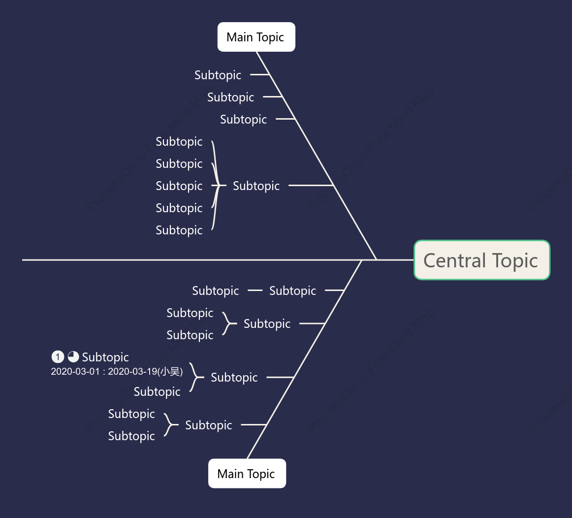 Deep Space Fishbone Style Template