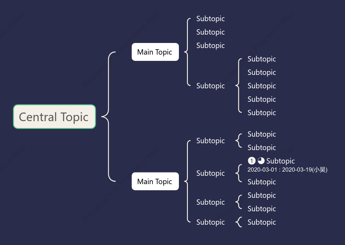 Deep Space Brace Map Style Template