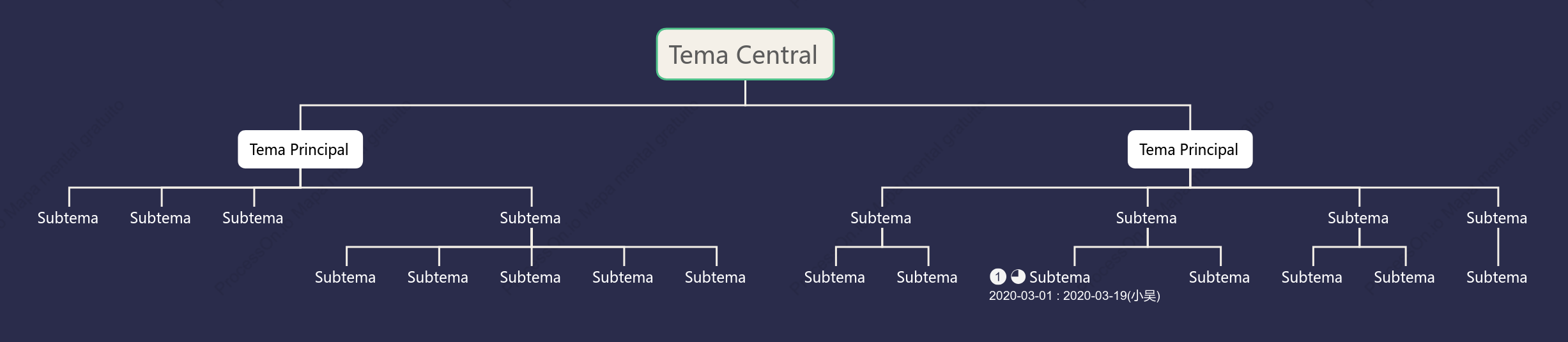 Espacio Profundo Organigrama Plantilla de Estilo