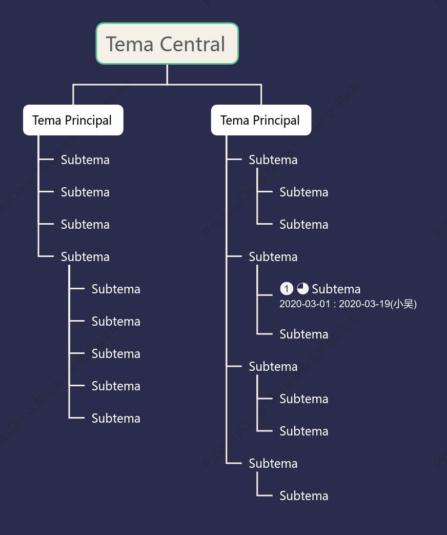 Espacio Profundo Organigrama de Árbol Plantilla de Estilo