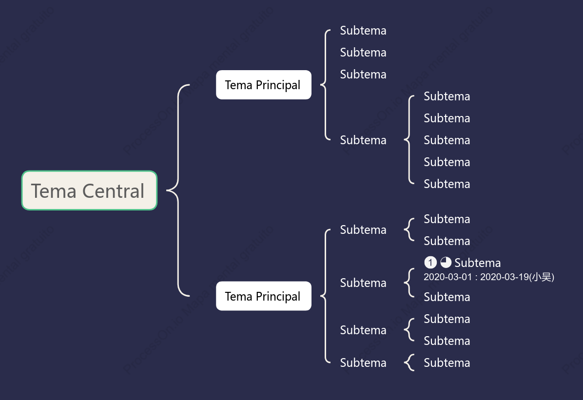 Espacio Profundo Mapa de Soporte Plantilla de Estilo
