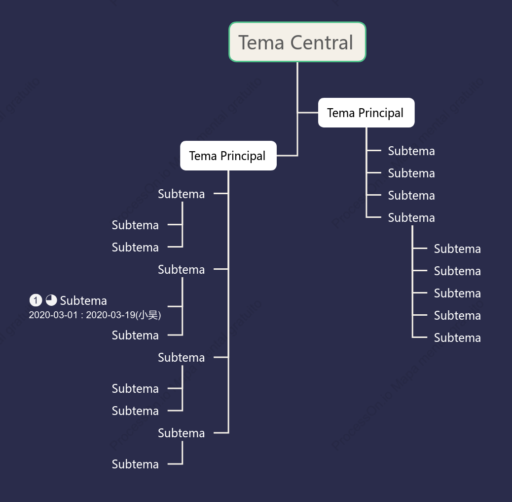 Espacio Profundo Chat de Árbol Plantilla de Estilo