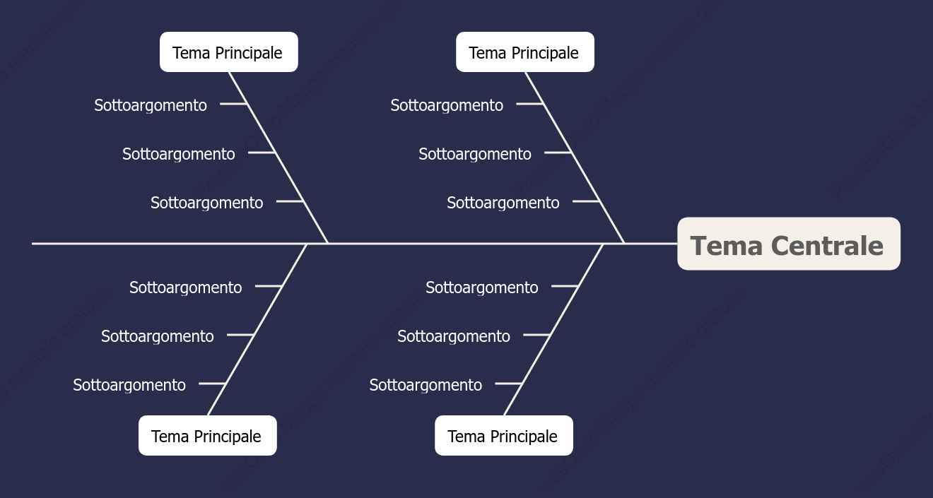 Spazio Profondo Osso di Pesce spazio Modello Stile