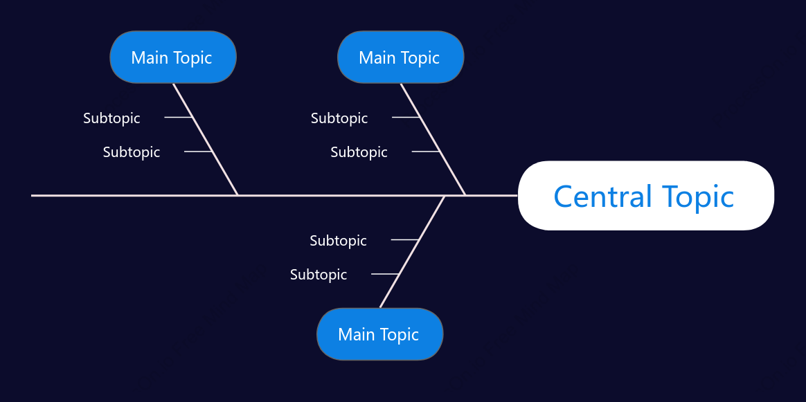 Deep Blue Fishbone Style Template