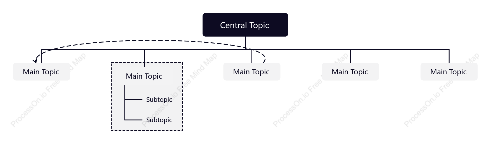Dark Tree Org Chart Style Template