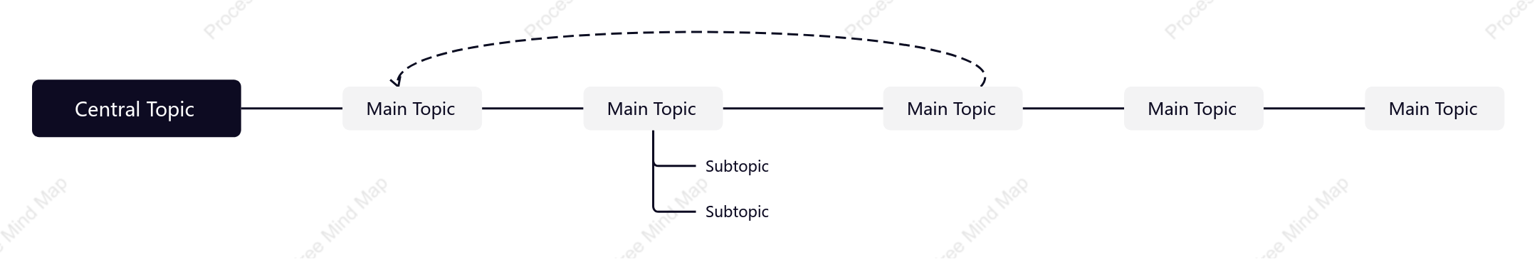Dark Timeline Style Template