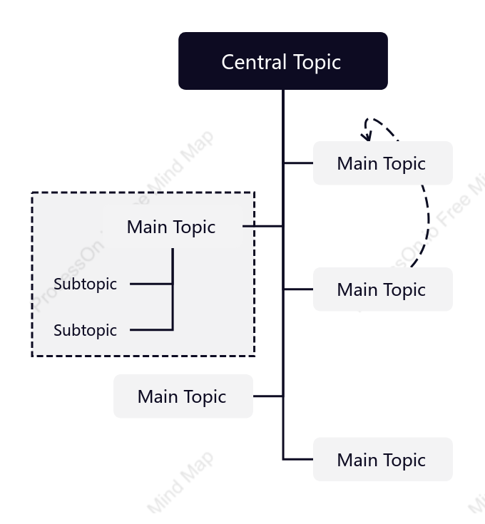 Dark Tree Chat Style Template