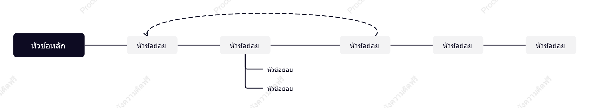 สีเข้ม เส้นเวลา รูปแบบ แม่แบบสไตล์