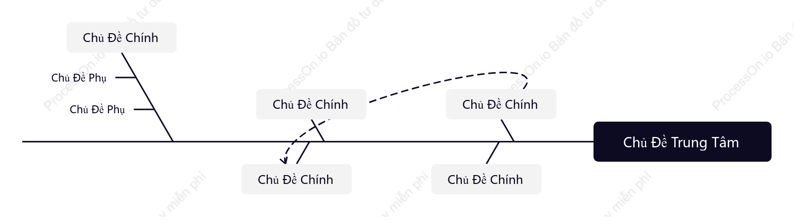 Màu Sắc Đậm Xương Cá khoẻo cách Mẫu Kiểu