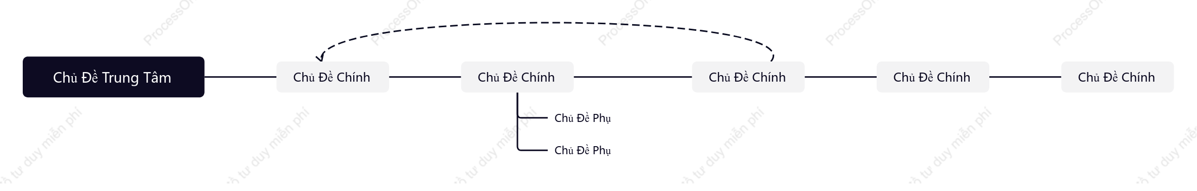 Màu Sắc Đậm Dòng Thời Gian khoẻo cách Mẫu Kiểu