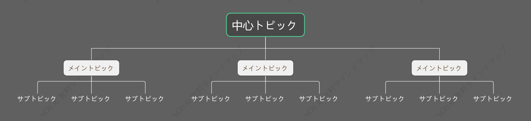 濃い色組織図 スタイルテンプレート